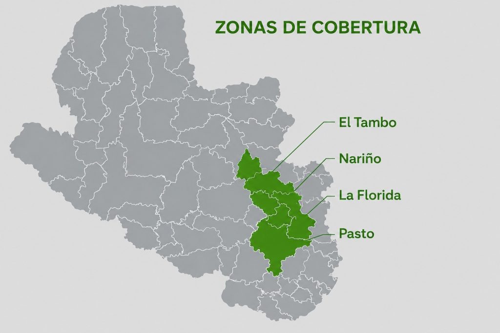 COBERTURA ERC EXPLORER